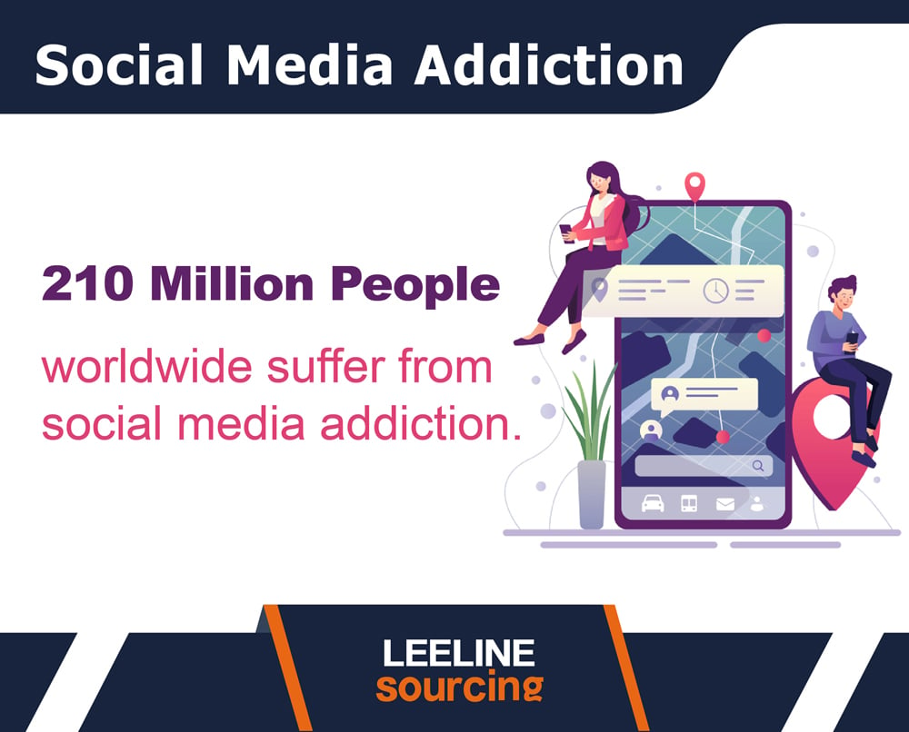 social media addiction statistics 0427 01