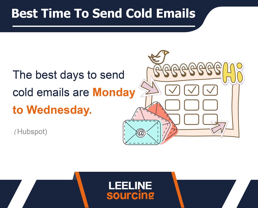 cold email statistiacs 美工 20230703 09