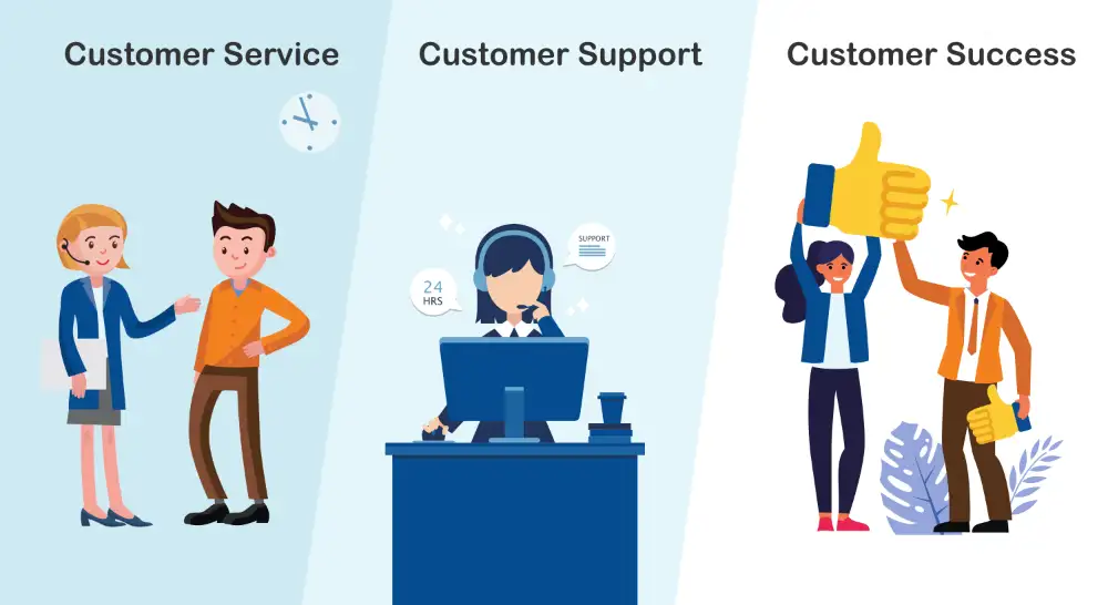  Temu vs Aliexpress Customer Service