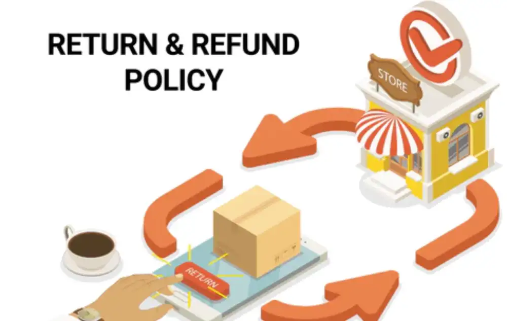 Temu vs DHgate Return and Refund Policy