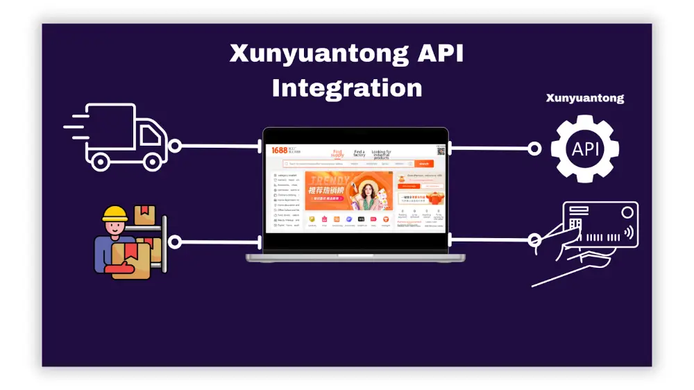 1688 Business Models and 1688 Xunyuantong API Integration