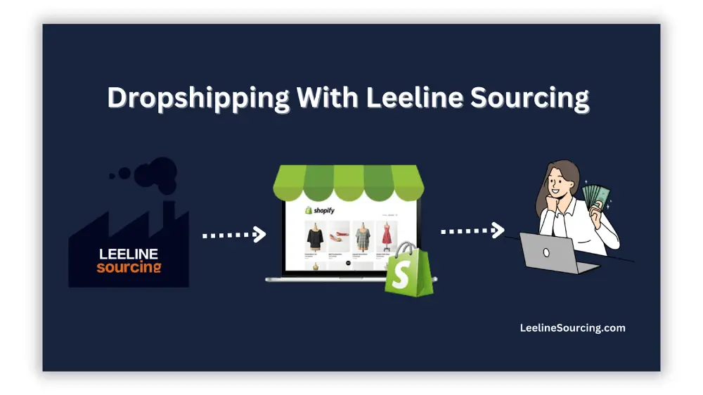 How To Dropship From 1688 Via Shopify?