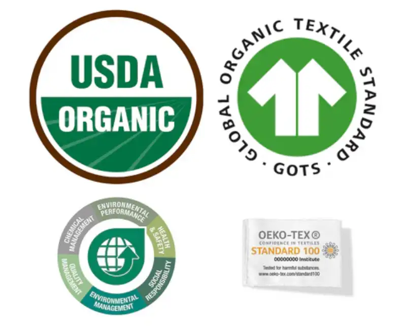 Certificeringsstandarder