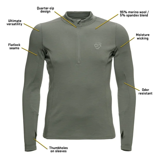 Merinos fordel ved huden