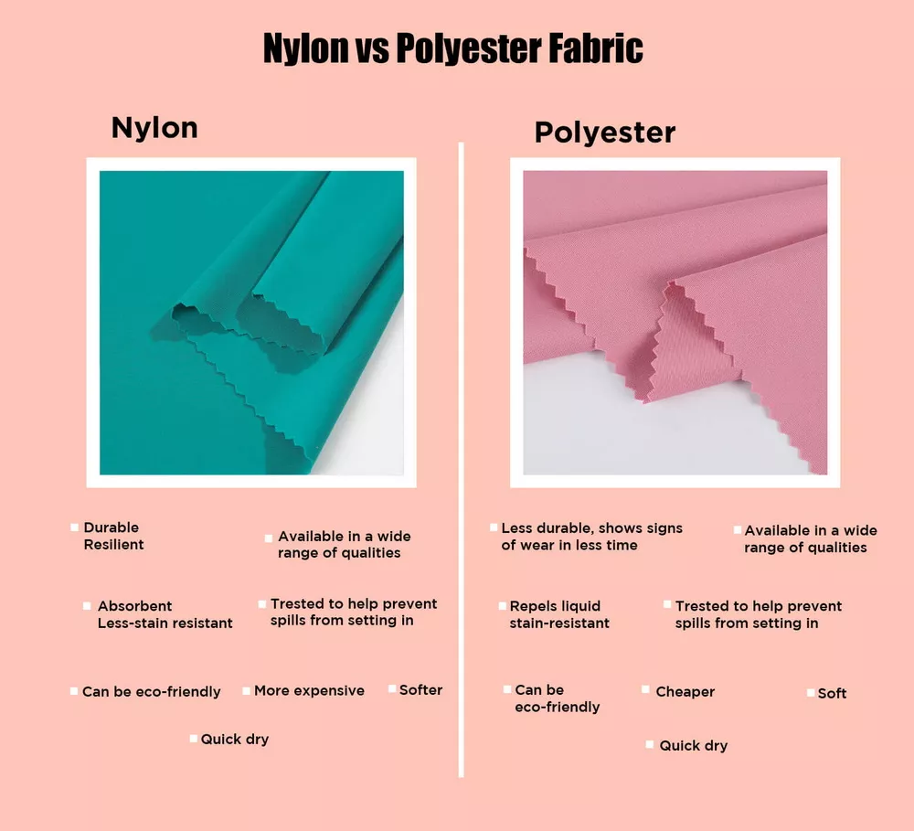 Polyester and nylon