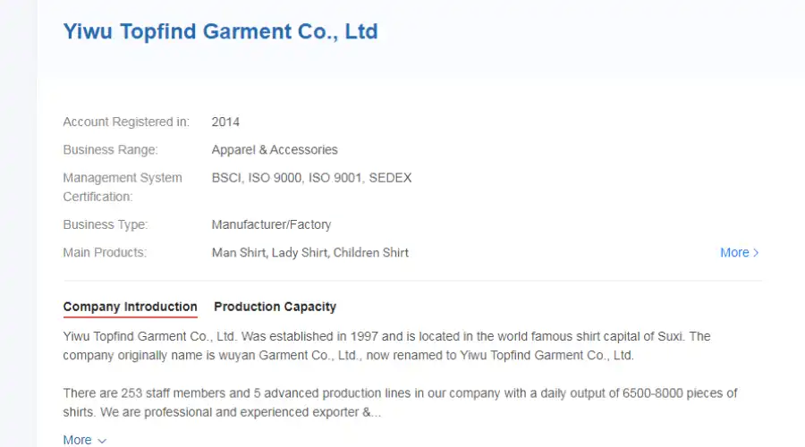 Yiwu Fitex Garment Co., Ltd.